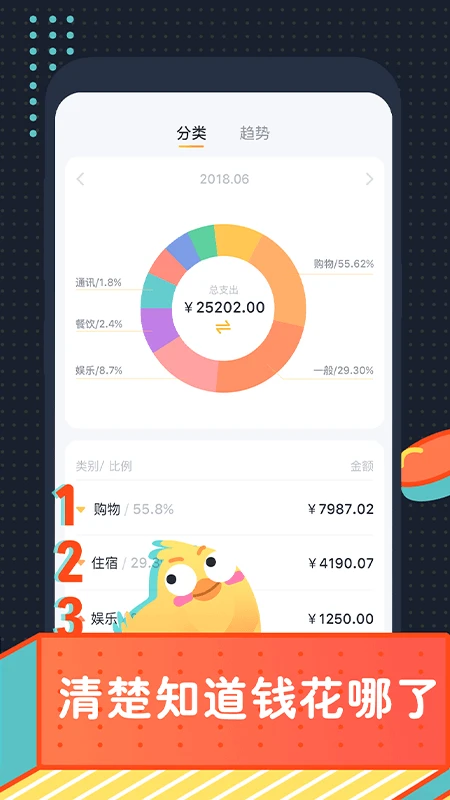 叨叨记账最新版下载
