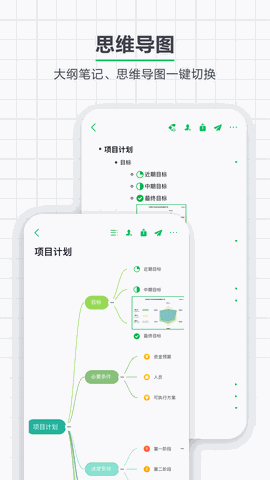 印象笔记下载手机版